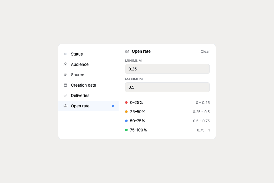 Filter sent emails by engagement rate